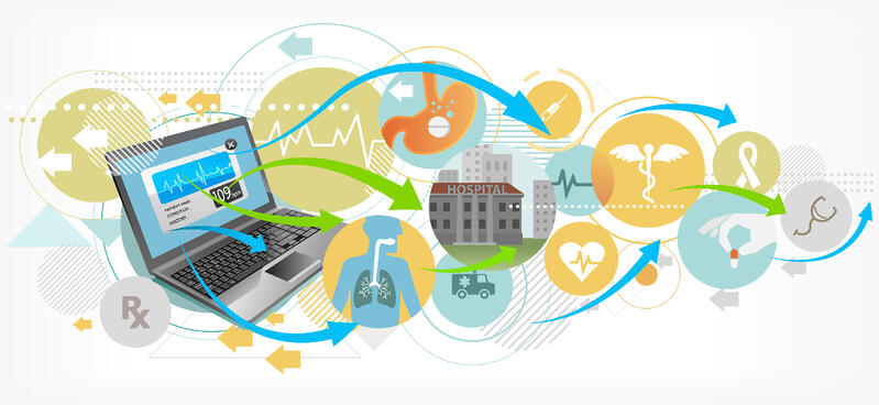 Healthcare_Industry