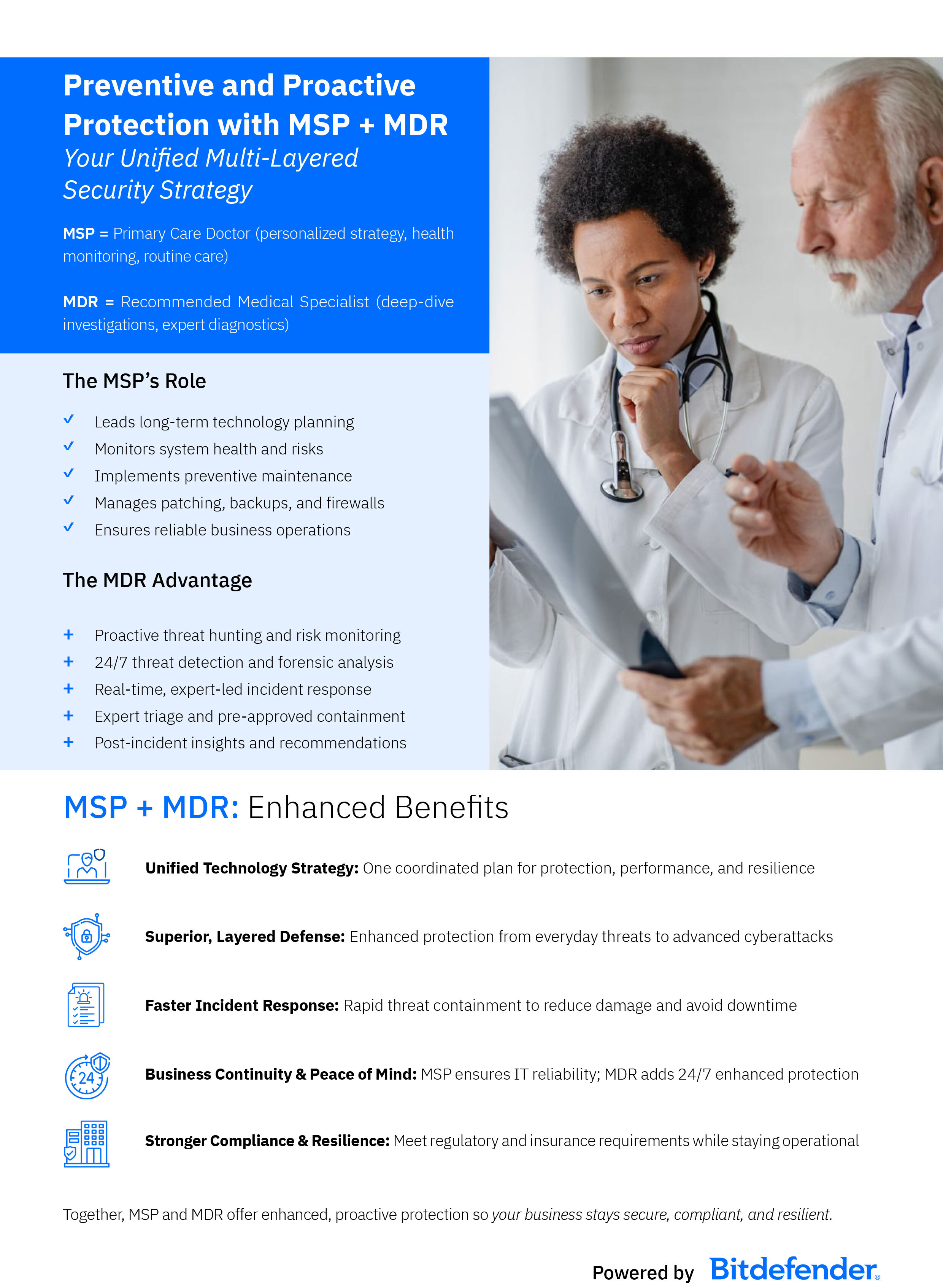MSP-MDR-Infographic