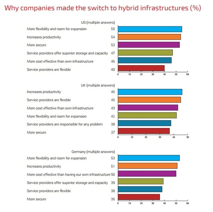 chart-survey.jpg