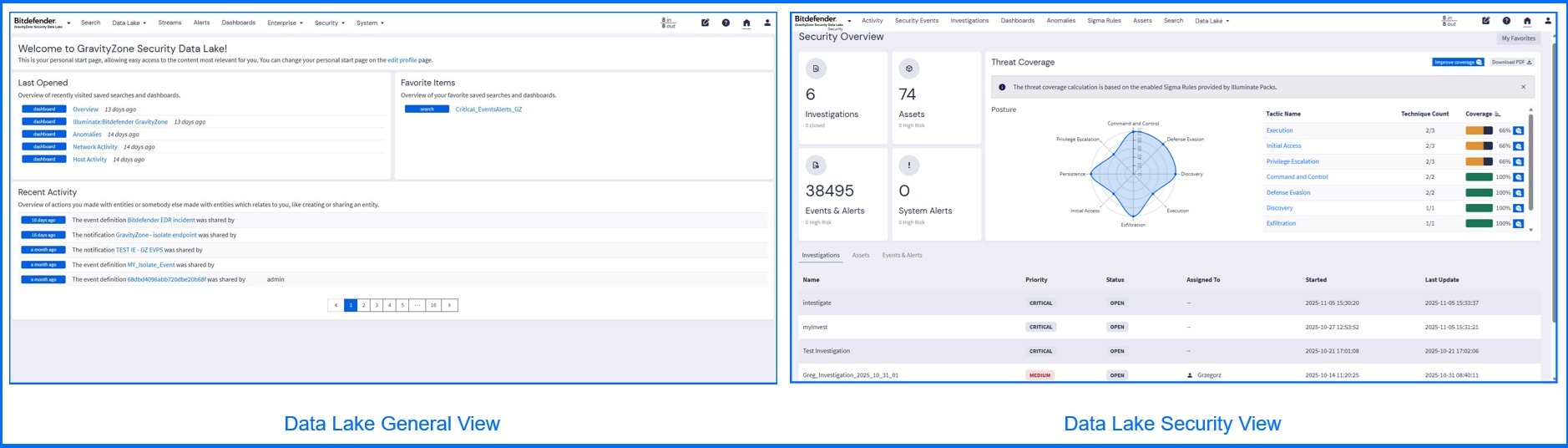 datalake-general-view