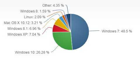 grafic-windows-1.jpg