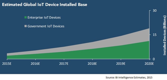 iot_enterprise.jpg