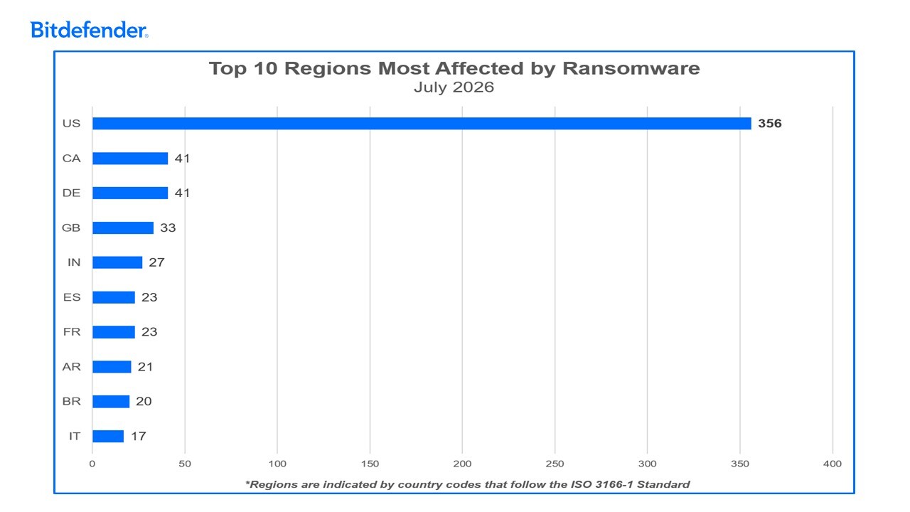 ransomware-aug-image3