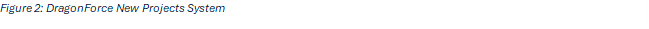 Text Box 1, Textbox