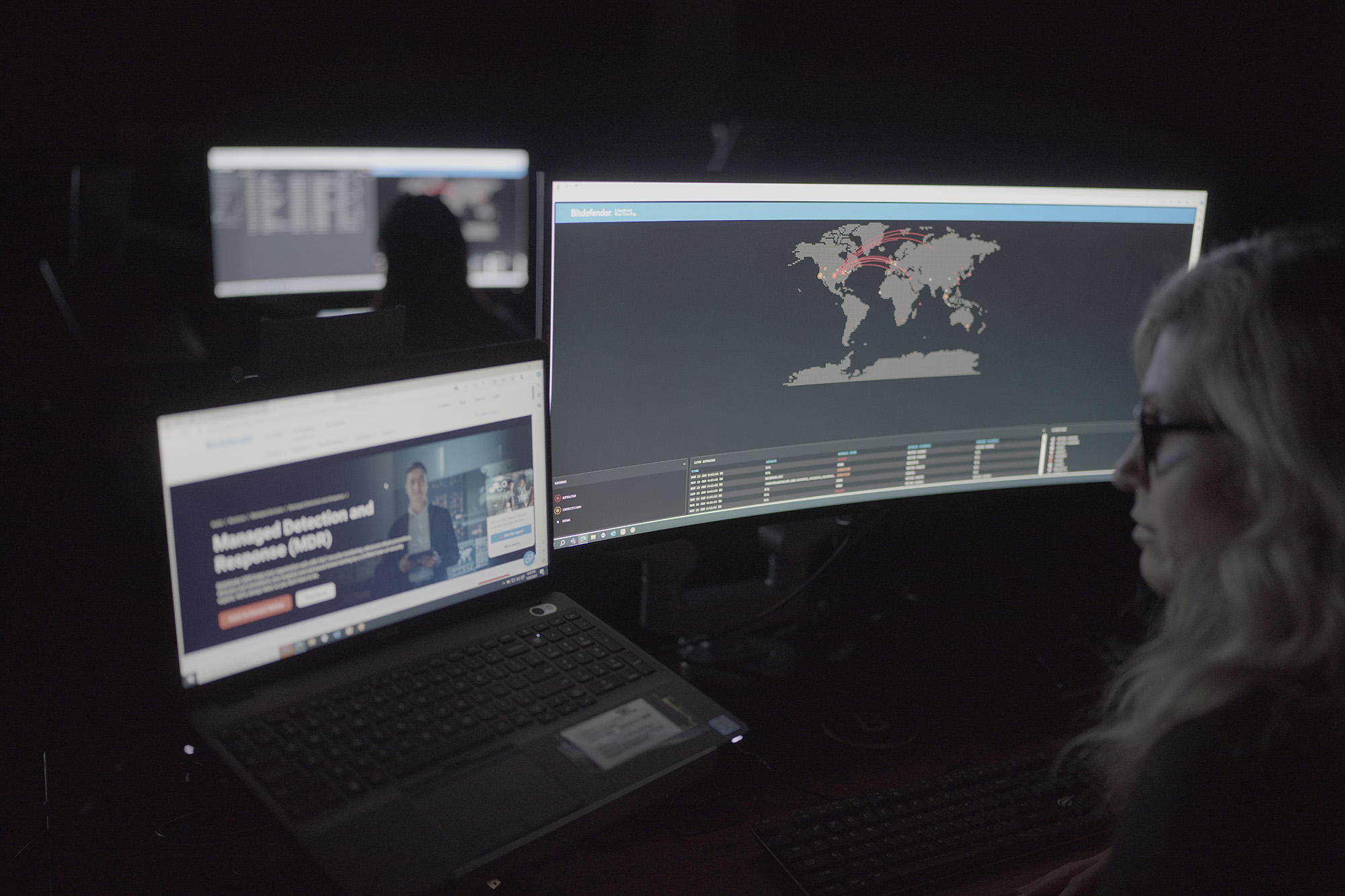 Threat Intel SOC