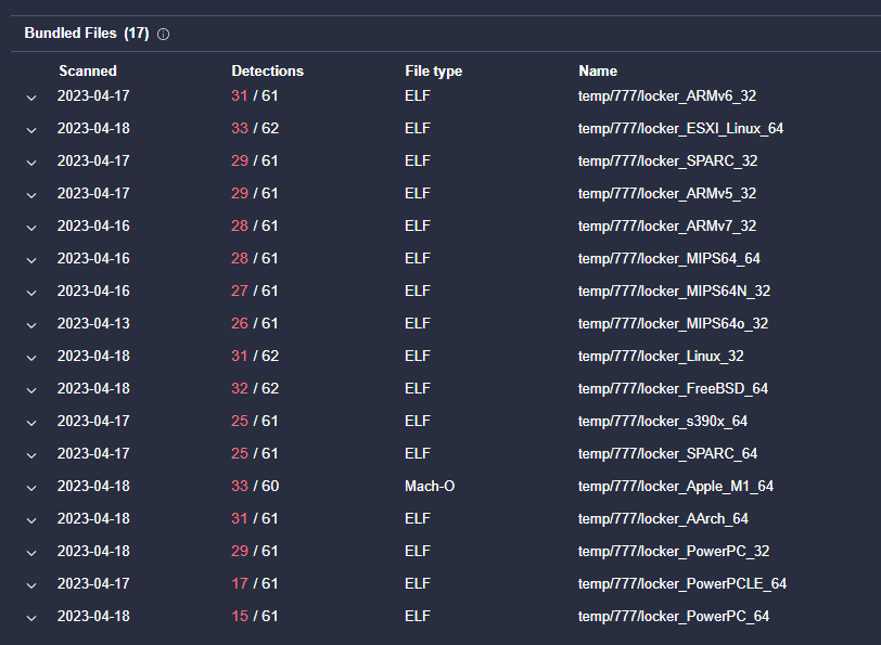 Graphical user interface, text
Description automatically generated